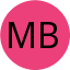 MR.Mohammed El-Bahgy